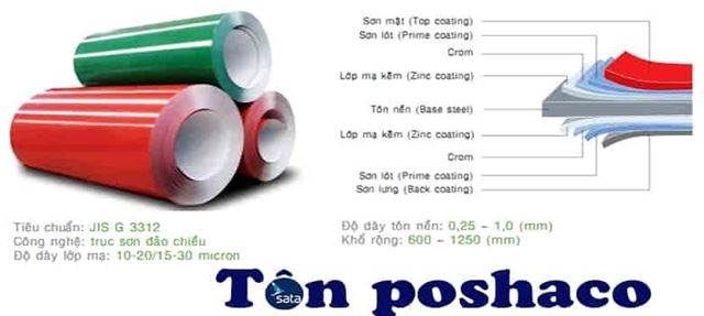 Tôn Cuộn Việt – Hàn