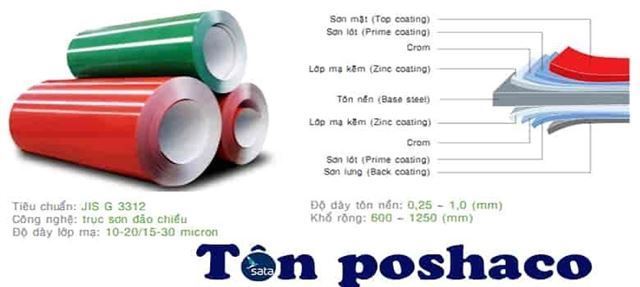 Vietnamese – Korean Rolled Steel